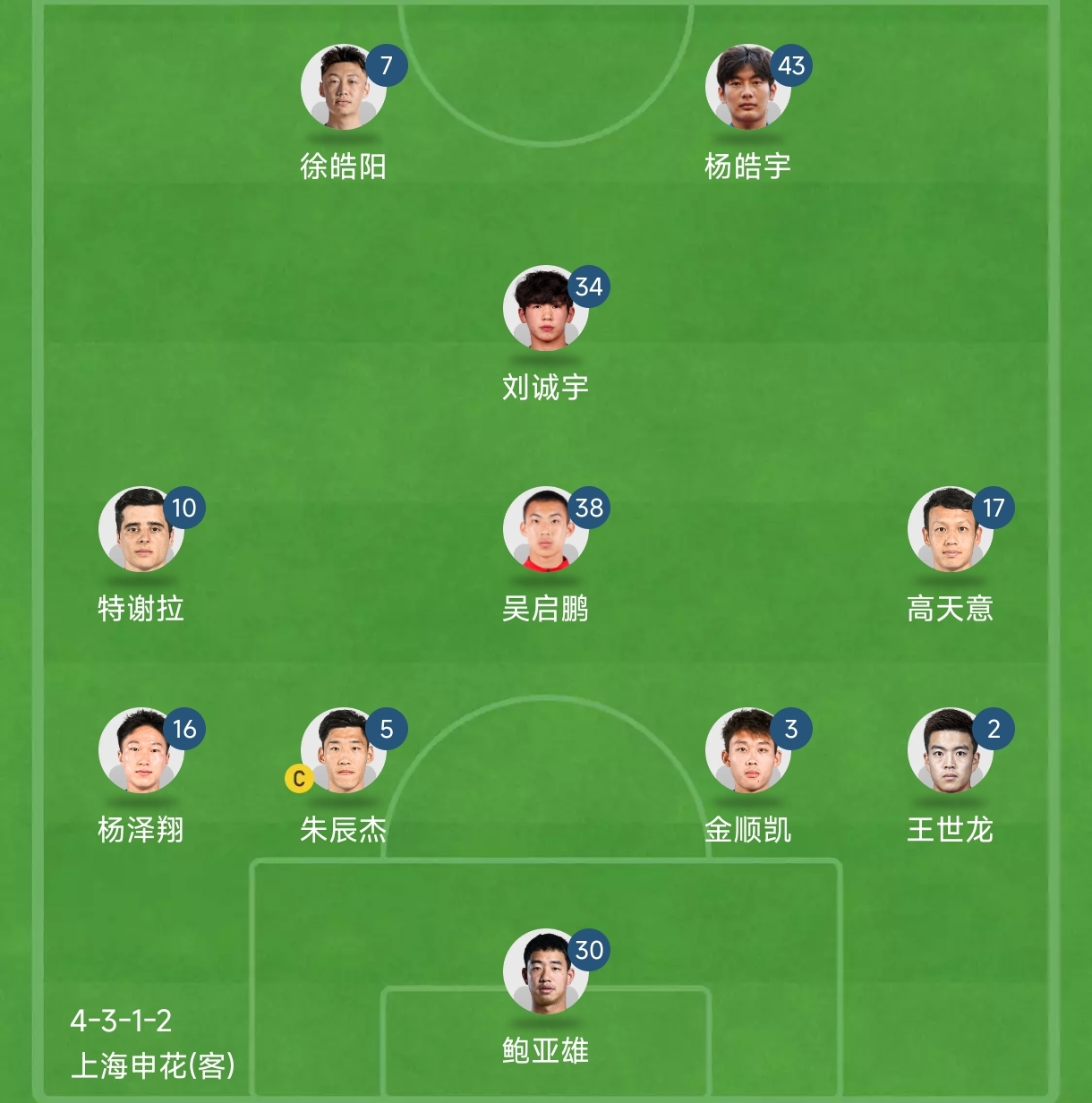 九游体育登录入口关于上海申花迎亚冠关键赛；集结日刷新队史纪录；管理层满意；医务组通报恢复的信息